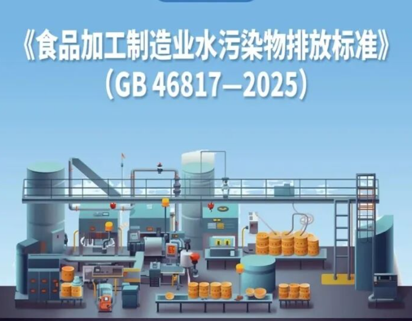 一图读懂 | 食品加工制造业水污染物排放标准